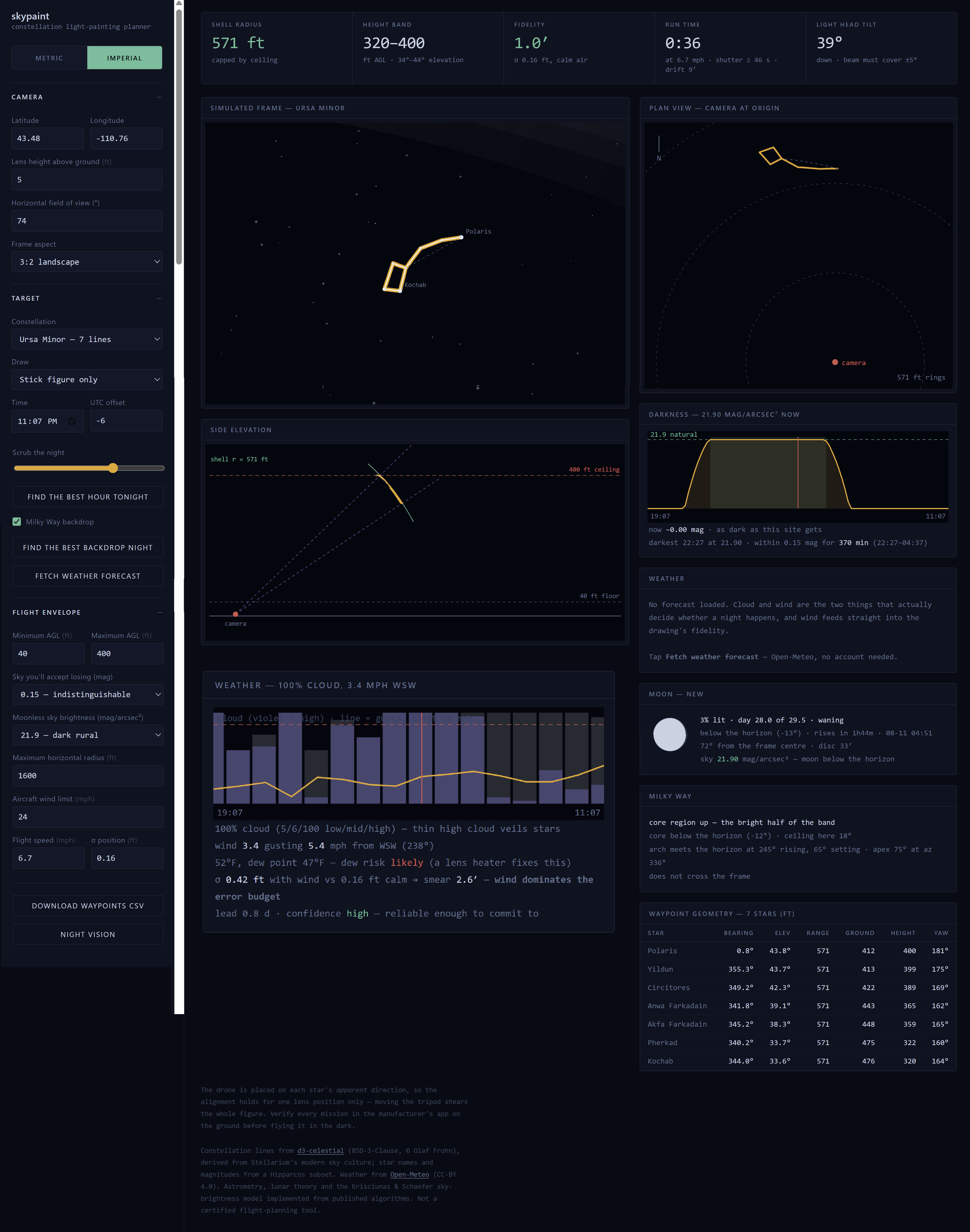 DroneWorksIQ SkyPaint Planner